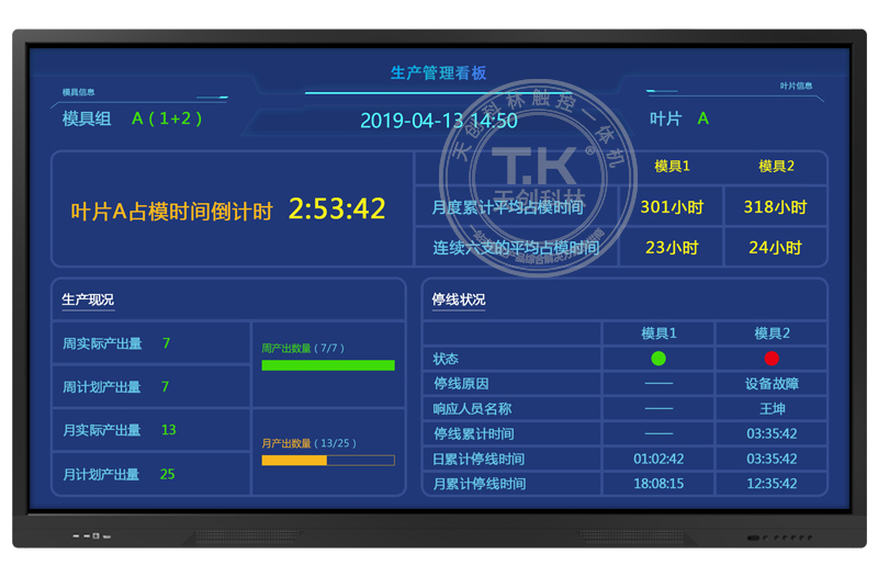 安燈系統：效率生產與安全出廠的有利工具