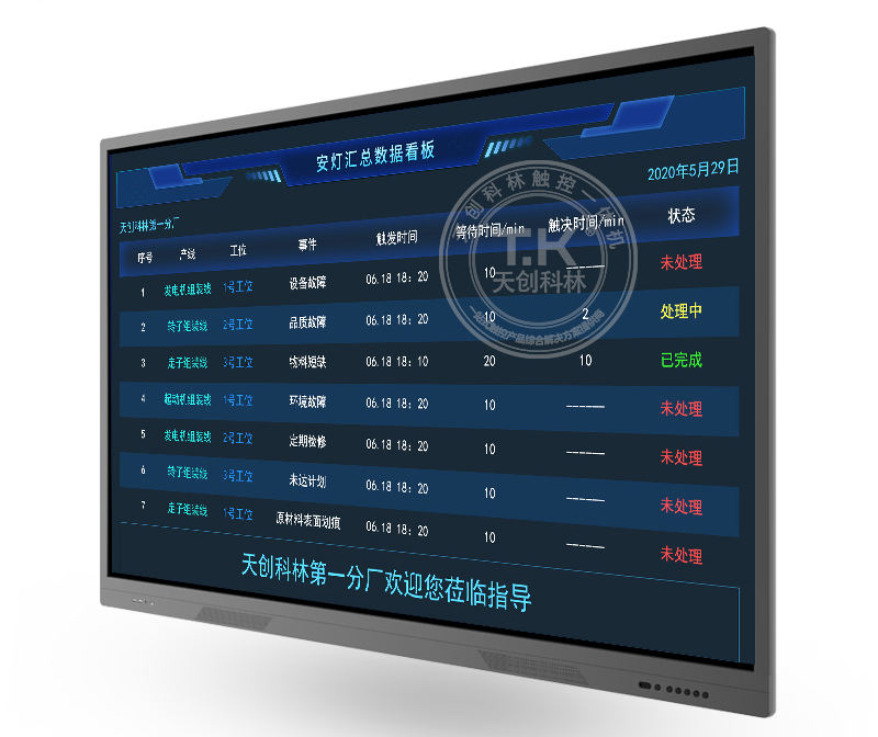 深入了解安燈呼叫系統，實現智能化生產調度